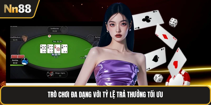 Trò chơi đa dạng với tỷ lệ trả thưởng tối ưu